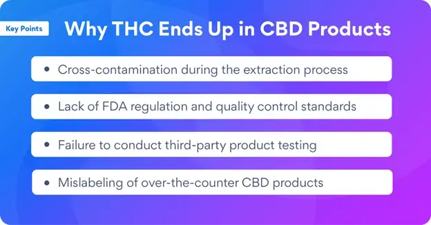 Can CBD Oil Show Up On a Drug Test? | Cisive